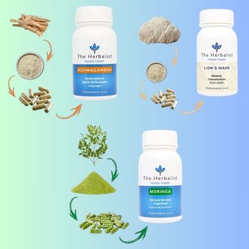 Diabetics/High Blood Sugar Bundle